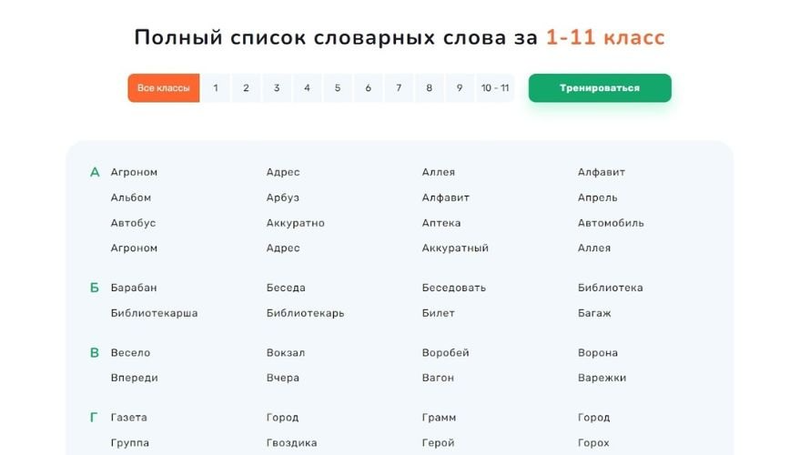 Слонум словарные